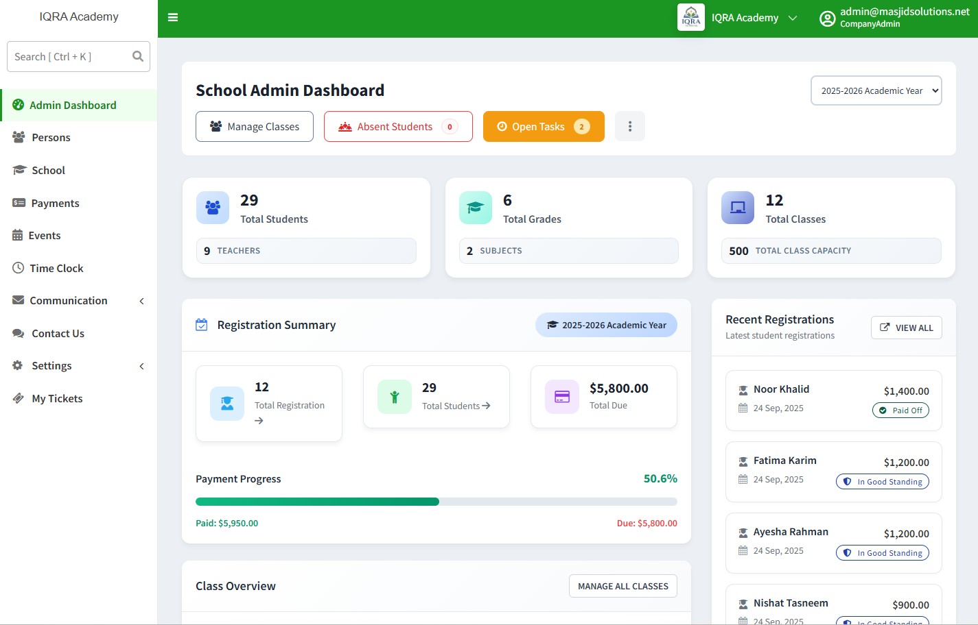 School admin dashboard overview